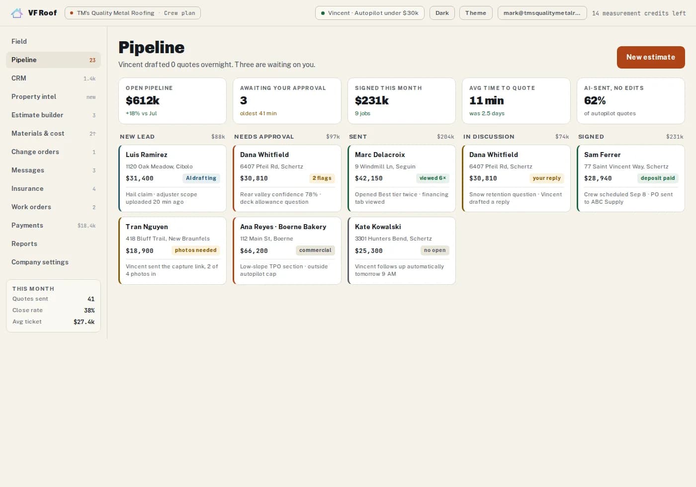 The VF Roof pipeline, showing jobs by stage